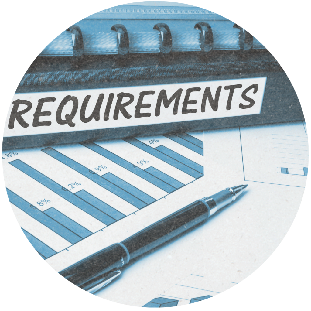 Renewable Term Loans